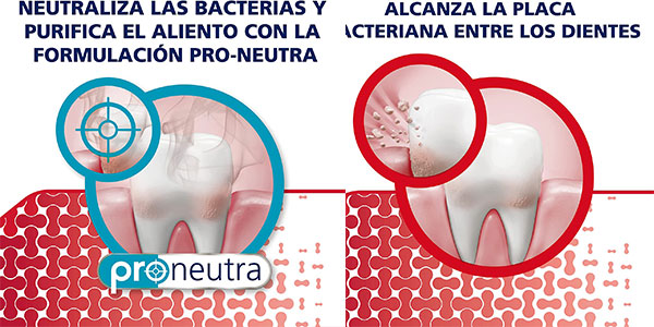 Chollo Pack x3 Dentífrico Parodontax Encías + Aliento & Sensibilidad de 75 ml por sólo 13,48€ (-33%) ¡4,49€ cada uno!