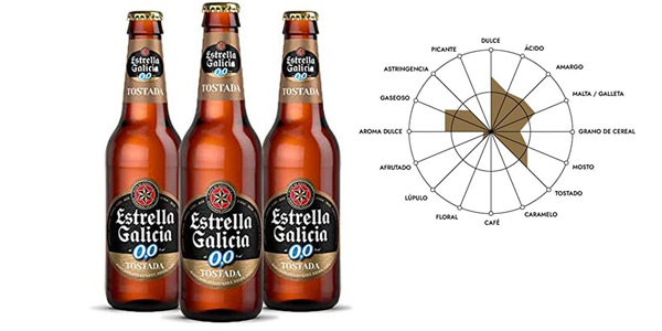 Chollo Pack x24 Botellines cerveza Estrella Galicia 0,0 Tostada de 250 ml por sólo 13,80€ (-17%) ¡Sólo 0,57€ cada uno!