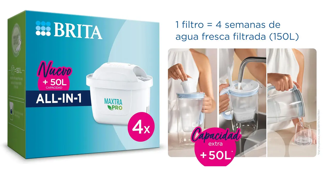 Confirmado: El agua sabe mejor con los nuevos filtros Brita (y hoy tienen una rebaja estupenda en Amazon)