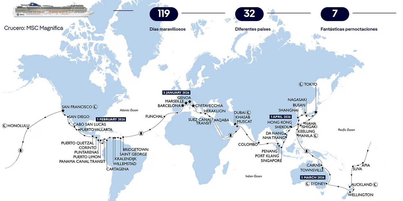 Embárcate en la aventura de tu vida: Descubre el crucero “La Vuelta al Mundo 2026” de MSC Cruceros