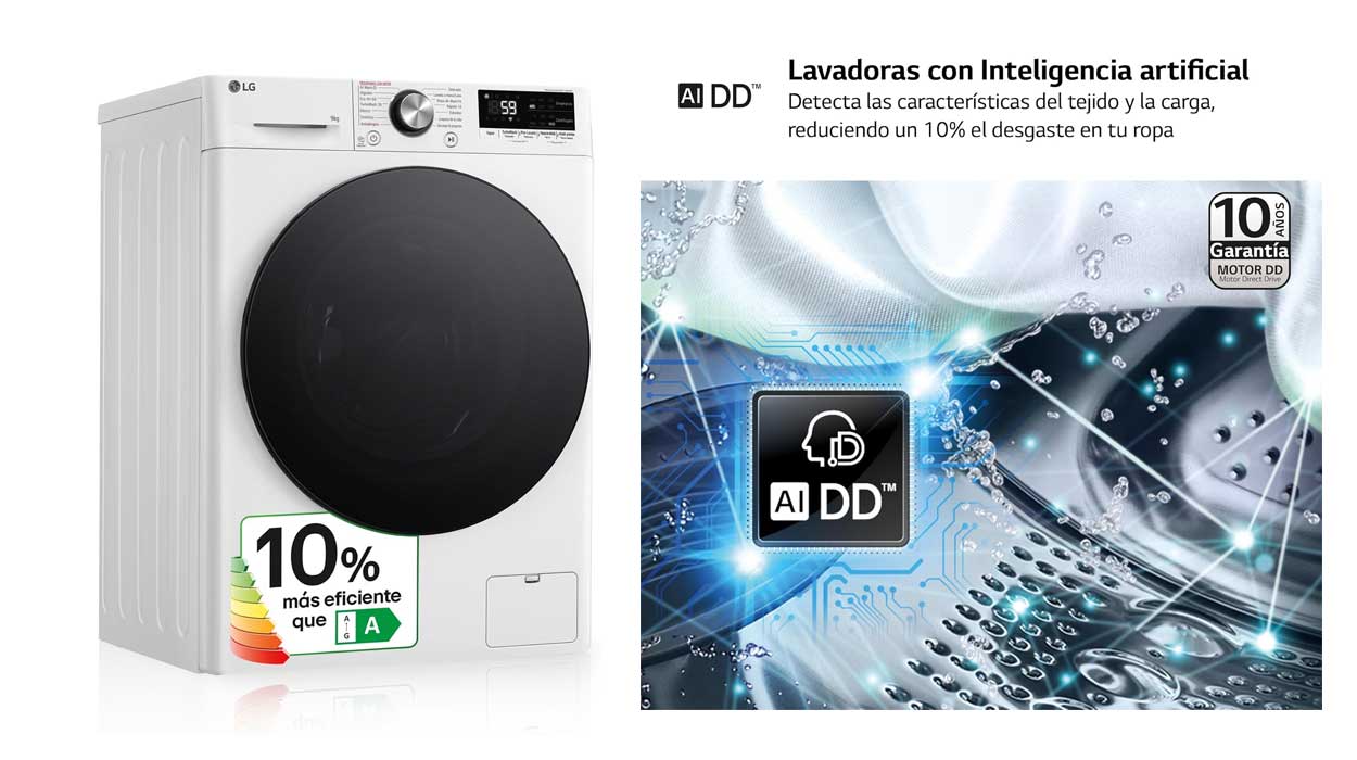 Esta es la lavadora LG de la que todos hablan y sólo durante unas horas puedes comprarla a un precio rompedor en Amazon