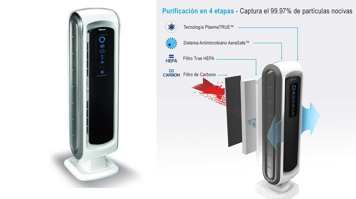 Amazon rebaja un 80% este purificador de aire Aeramax perfecto para hogares con alergias o problemas respiratorios