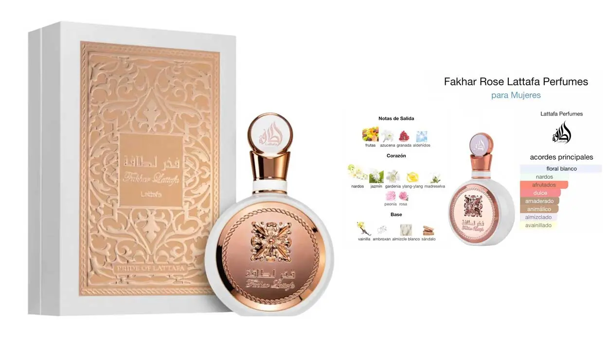 Súmate a la moda de los perfumes árabes con Lattafa Fakhar Rose: Valoraciones PERFECTAS y un precio de derribo (-70%)