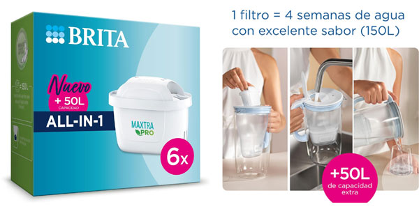 Chollo Pack 6 filtros de agua Brita Maxtra Pro por sólo 31,99€ con envío gratis (-24%) ¡5,33€ el cartucho!