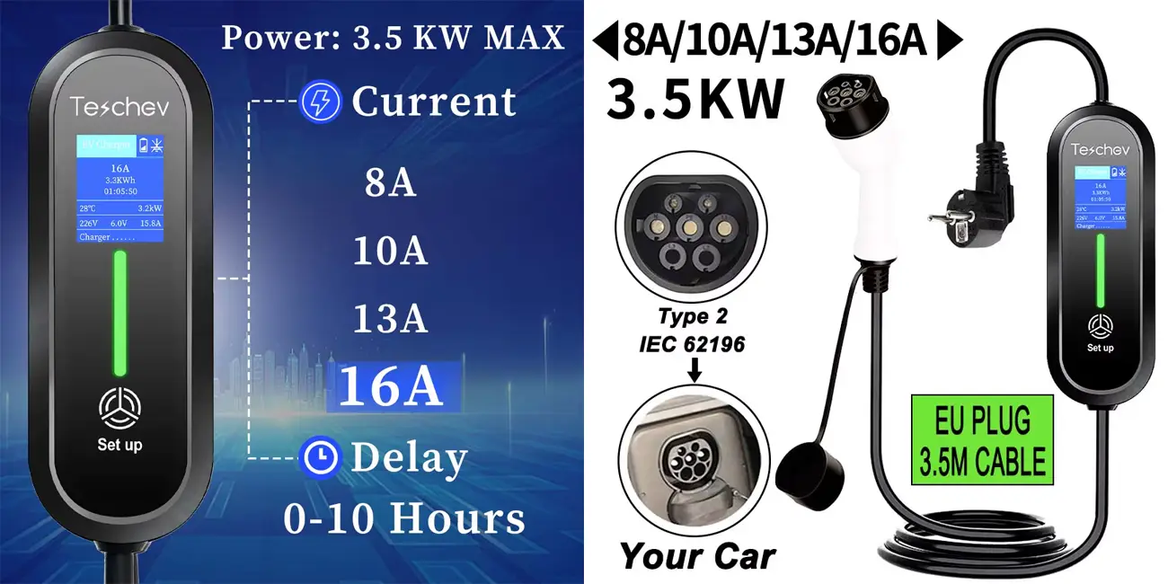 Este cargador portátil para coche eléctrico rebajado un 62% está arrasando en AliExpress