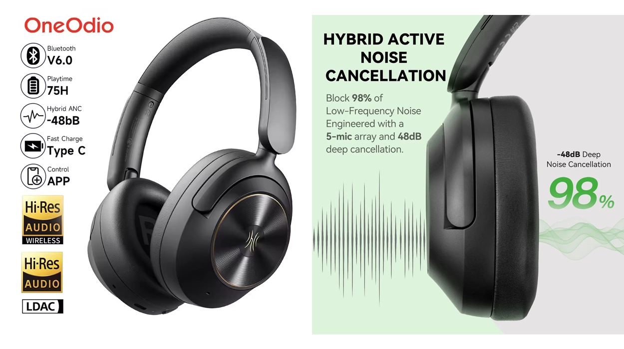 Aíslate del ruido ambiente con estos auriculares Bluetooth Oneodio A6 ANC: Mejor precio en AliExpress aprovechando el cupón