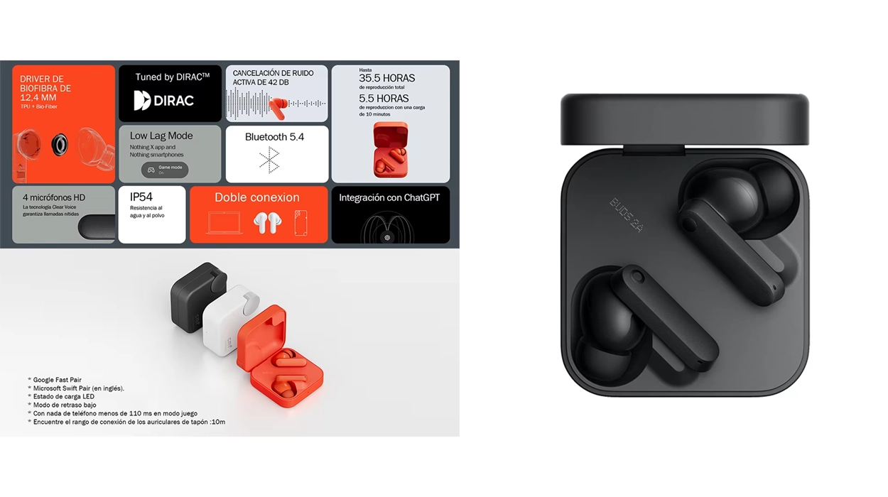 Los auriculares CMF Buds 2a by Nothing con doble driver y cancelación activa de ruido bajan a menos de 18€ con este cupón (-56%)