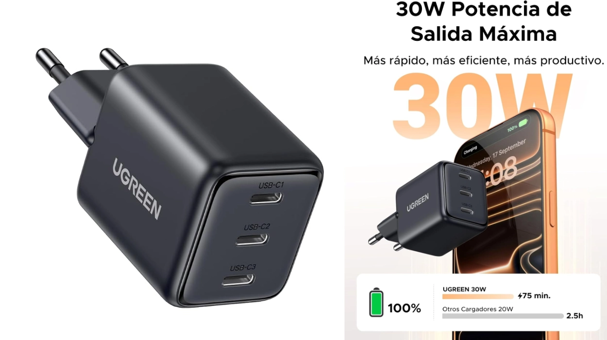 Un cargador pequeño para casi todo: UGREEN Zapix de 3 puertos USB-C y carga rápida de 30W por sólo 11,39€ (-29%)