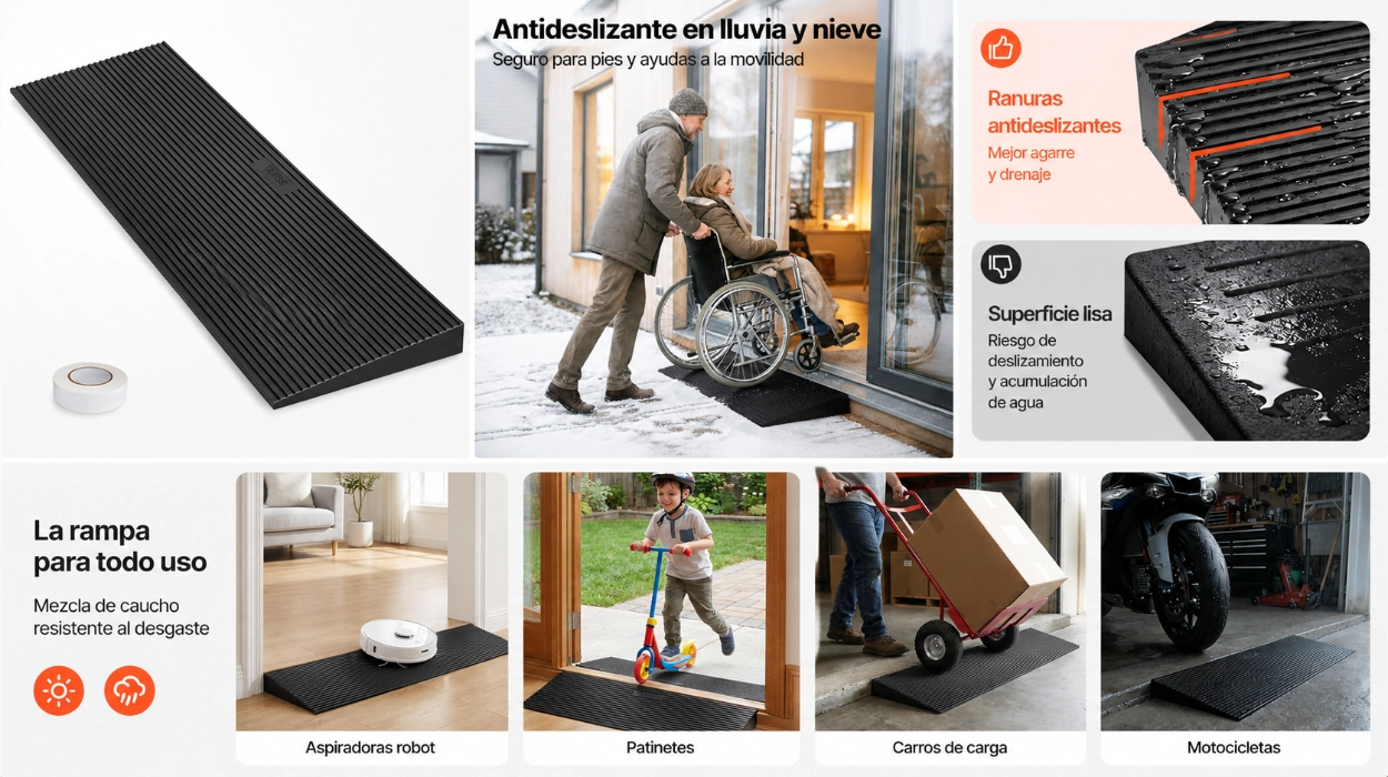 Salva desniveles con confianza: rampa de umbral Vevor antideslizante y cortable por sólo 22,90€ (-38%)