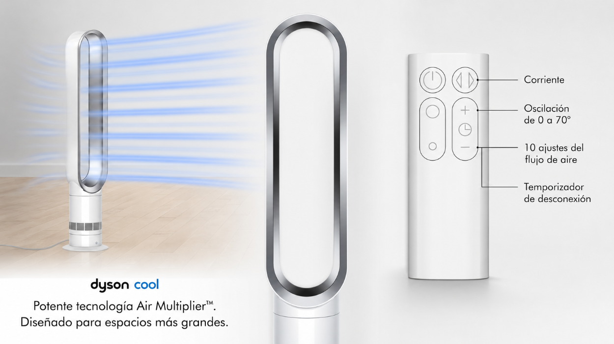 Ventilador sin aspas Dyson Cool AM07 con 10 velocidades para grandes espacios por sólo 243,80€ con envío gratis (-30%)