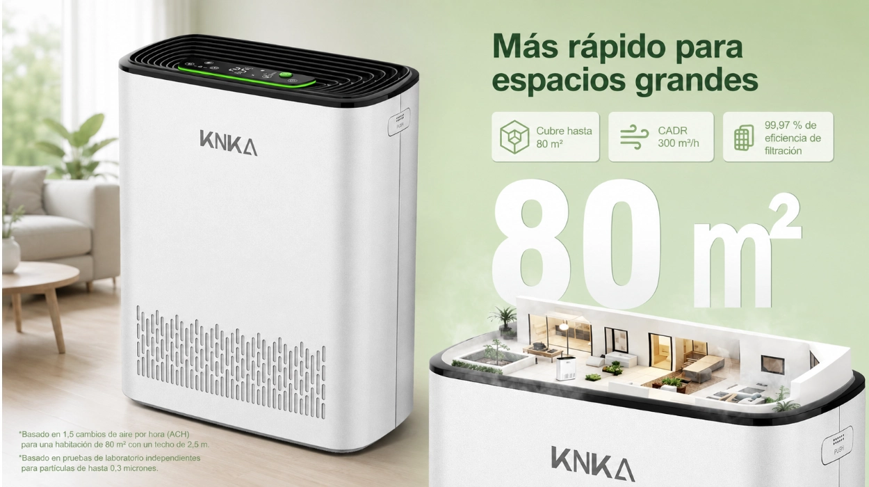 Aire limpio con el purificador KNKA HEPA: 300 m³/h, ideal para alergias y mascotas por sólo 115,99€ (47% de descuento)
