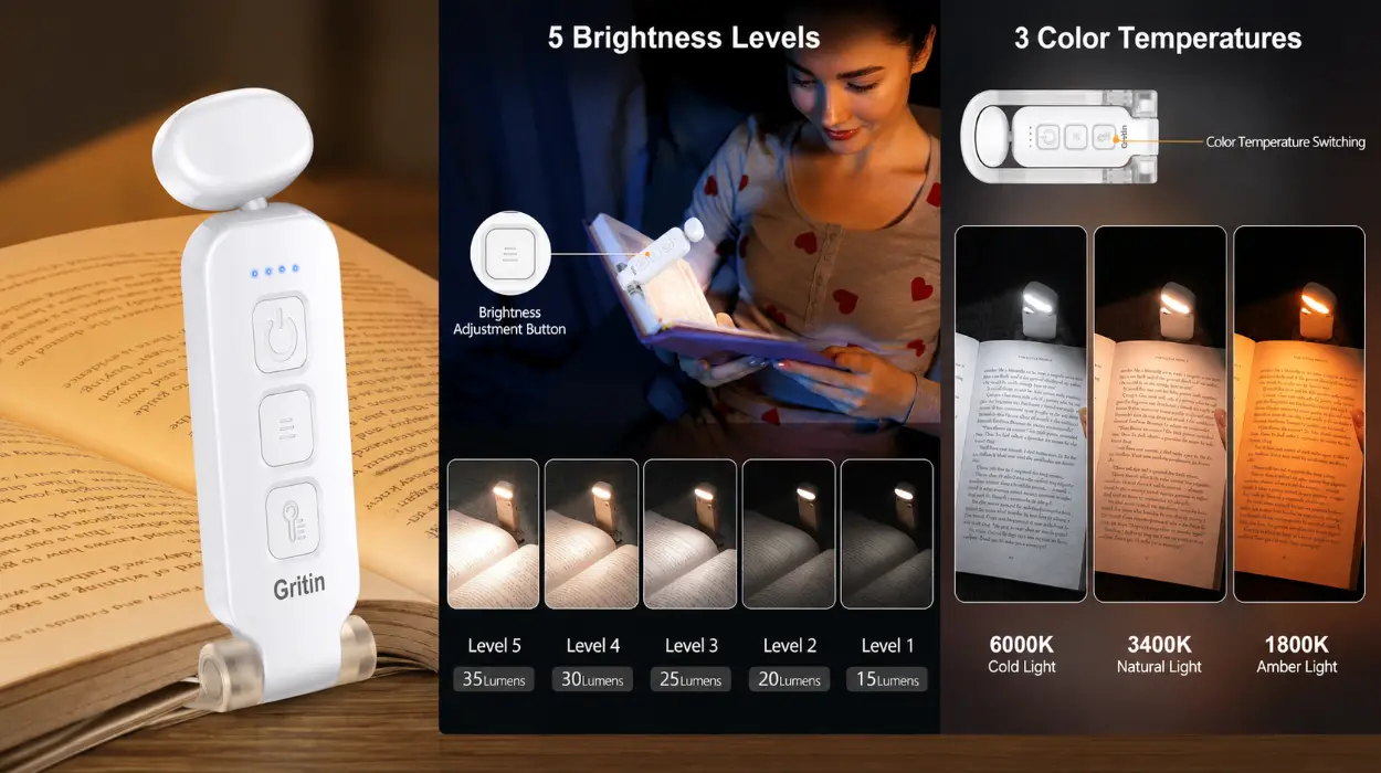 Chollo Luz de lectura Gritin con pinza y carga USB por sólo 7,99€ (31% de descuento)