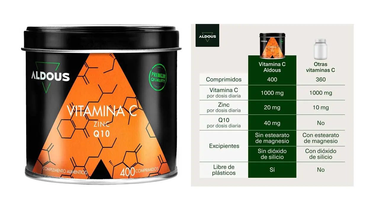 Chollo Suplemento de Vitamina C 1000 mg + Zinc y Q10 Aldous de 400 comprimidos por sólo 20,23€ (-28%)